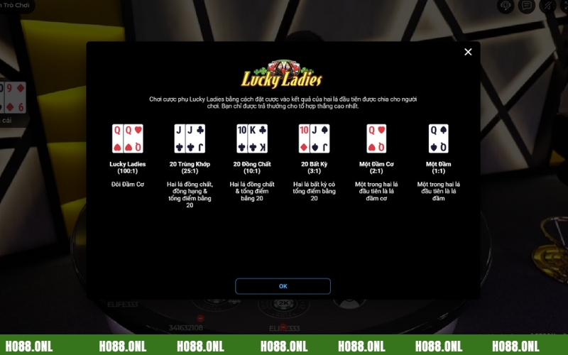 Blackjack hay còn được gọi với tên khác là xì dách