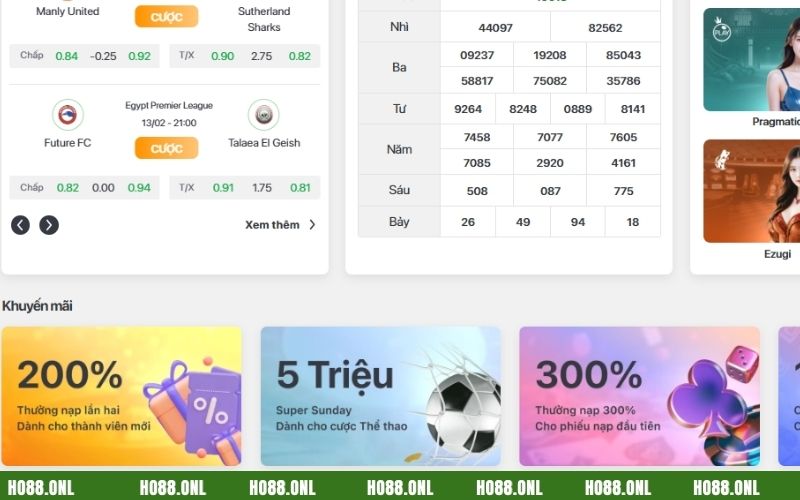 HO88 cung cấp đầy đủ những thông tin quan trọng